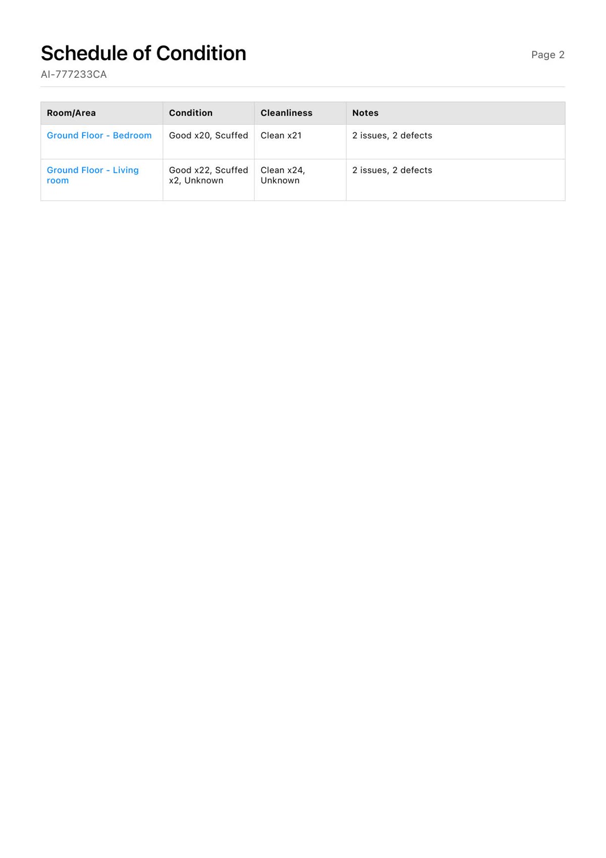 Schedule of condition page listing rooms, conditions and issues